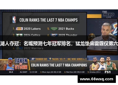 湖人夺冠：名嘴预测七年冠军排名，猛龙垫底雷霆仅第六
